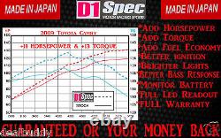 Honda D1 Motor JDM Performance Turbo Boost-Volt Engine Mugen Power Speed Chip